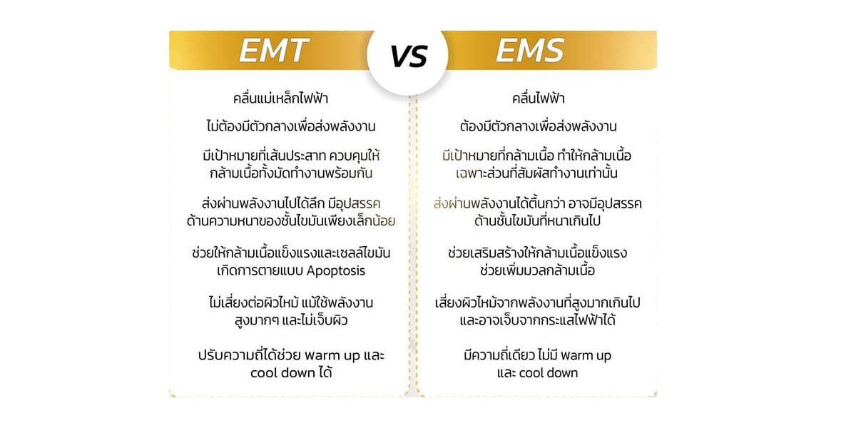 HI EMT VS EMS