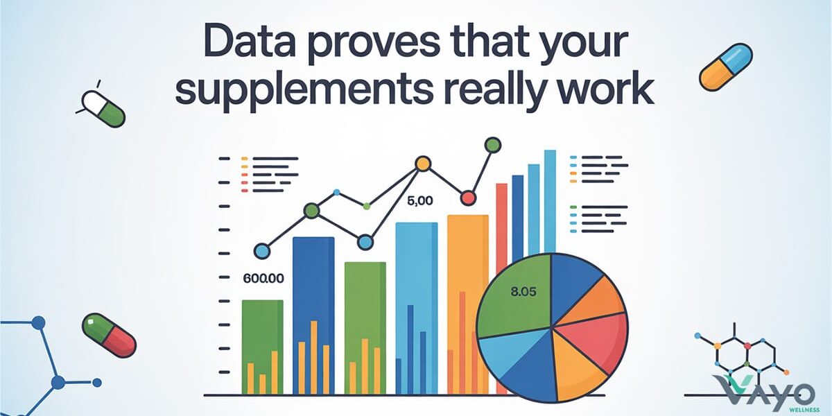 หยุดขาย คำโฆษณา! ถึงเวลาใช้ Data พิสูจน์ว่าอาหารเสริมของคุณ ได้ผลจริง